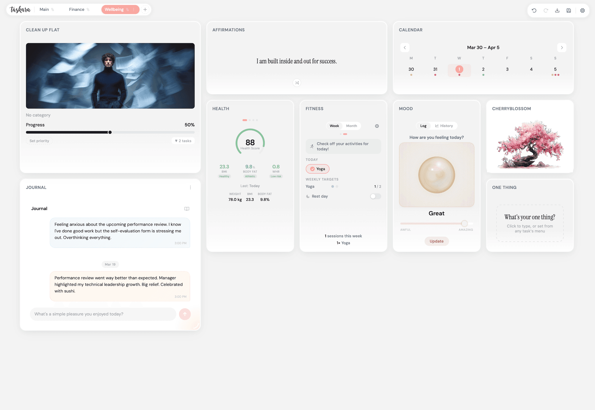 Taskara dashboard alternate view with detailed widget layouts