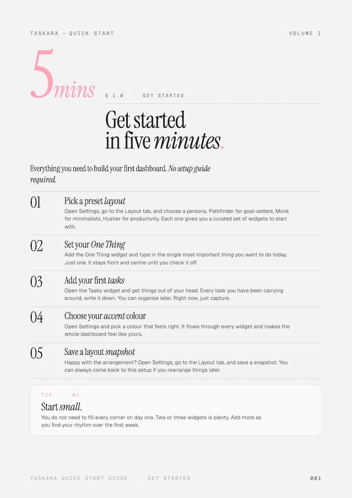 Taskara Quick Start Guide — get started in five minutes
